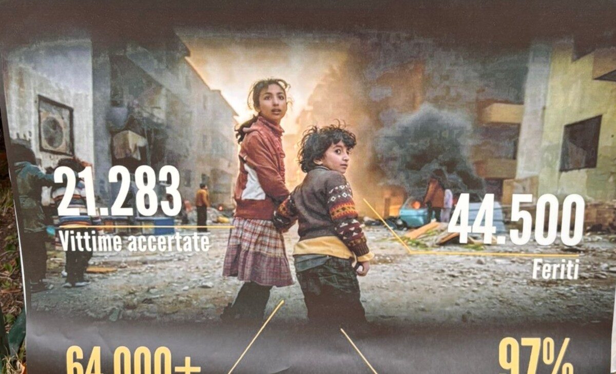 Replica a “Palestinismo e israelismo” del Prof. Cantaro